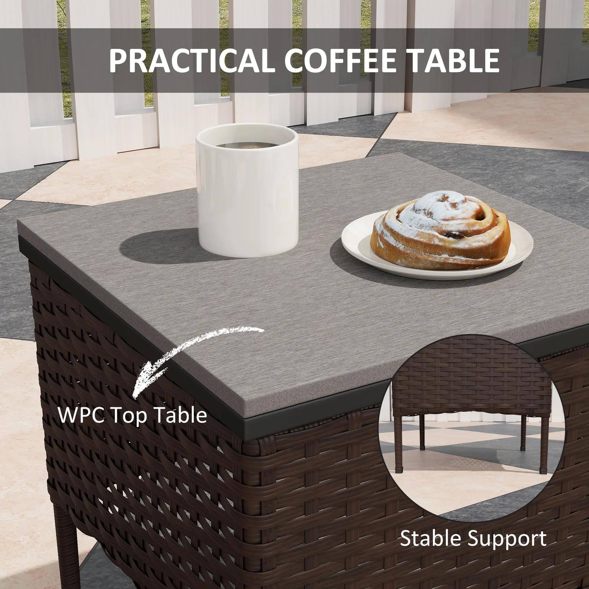 PRACTICAL COFFEE TABLE
WPC Top Table
Stable Support