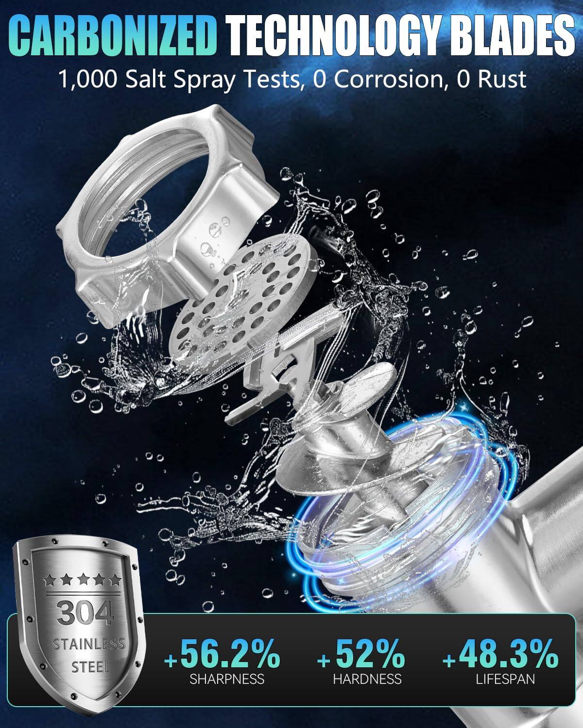 CARBONIZED TECHNOLOGY BLADES  
1,000 Salt Spray Tests, 0 Corrosion, 0 Rust  

304 STAINLESS STEEL  
+56.2% SHARPNESS  
+52% HARDNESS  
+48.3% LIFESPAN