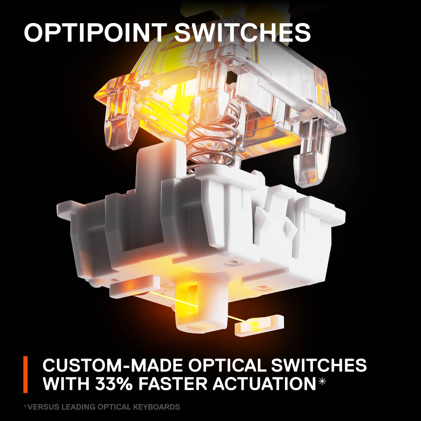 Optipoint Switches Custom-Made Optical Switches with 33% Faster Actuation* *versus Leading Optical Keyboards.