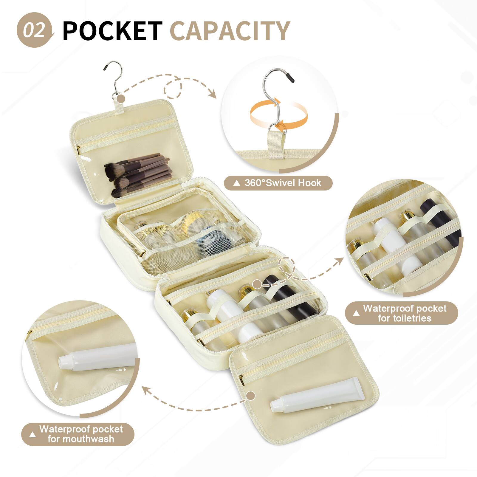 02 POCKET CAPACITY

- 360° Swivel Hook
- Waterproof pocket for toiletries
- Waterproof pocket for mouthwash