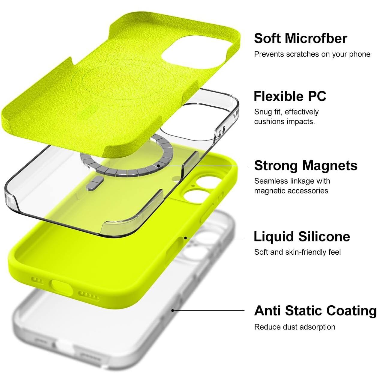 - Soft Microfiber: Prevents scratches on your phone
- Flexible PC: Snug fit, effectively cushions impacts
- Strong Magnets: Seamless linkage with magnetic accessories
- Liquid Silicone: Soft and skin-friendly feel
- Anti Static Coating: Reduce dust adsorption