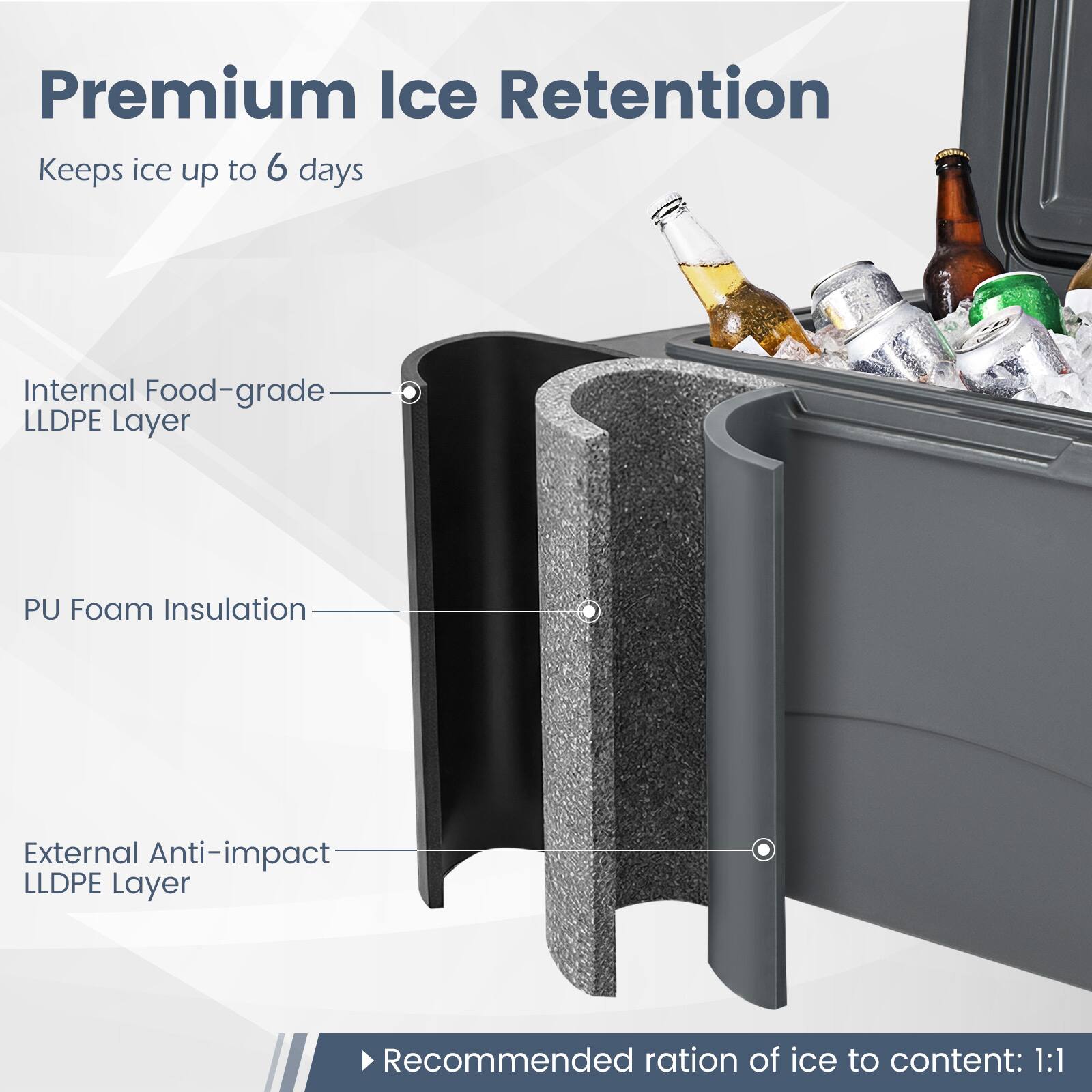 Premium Ice Retention  
Keeps ice up to 6 days  

Internal Food-grade LLDPE Layer  
PU Foam Insulation  
External Anti-impact LLDPE Layer  

Recommended ration of ice to content: 1:1