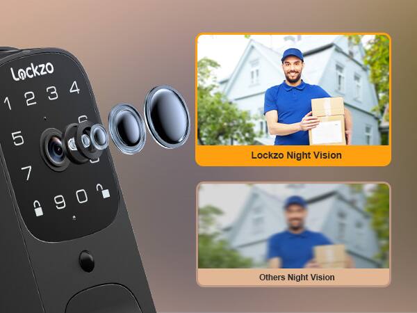 Lockzo 1234 4 1 2 D 5 7 Lockzo Night Vision Others Night Vision
