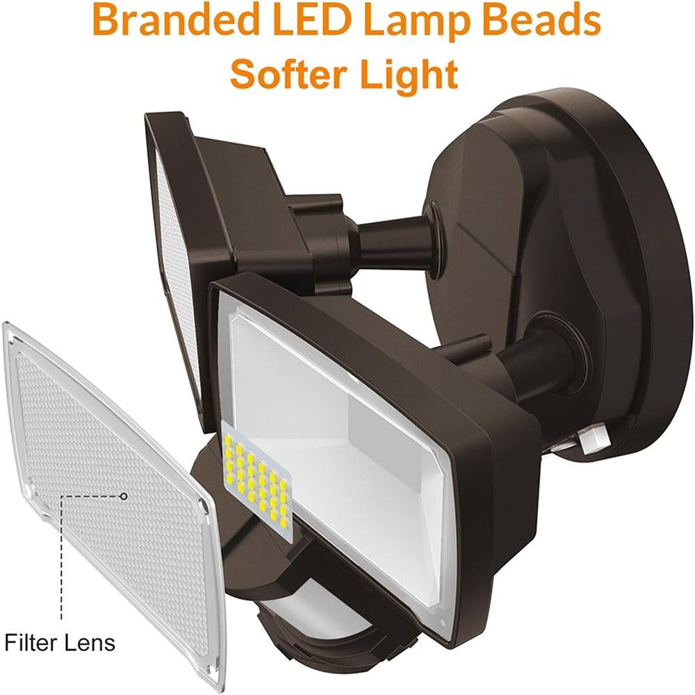 Branded LED Lamp Beads  
Softer Light  

Filter Lens