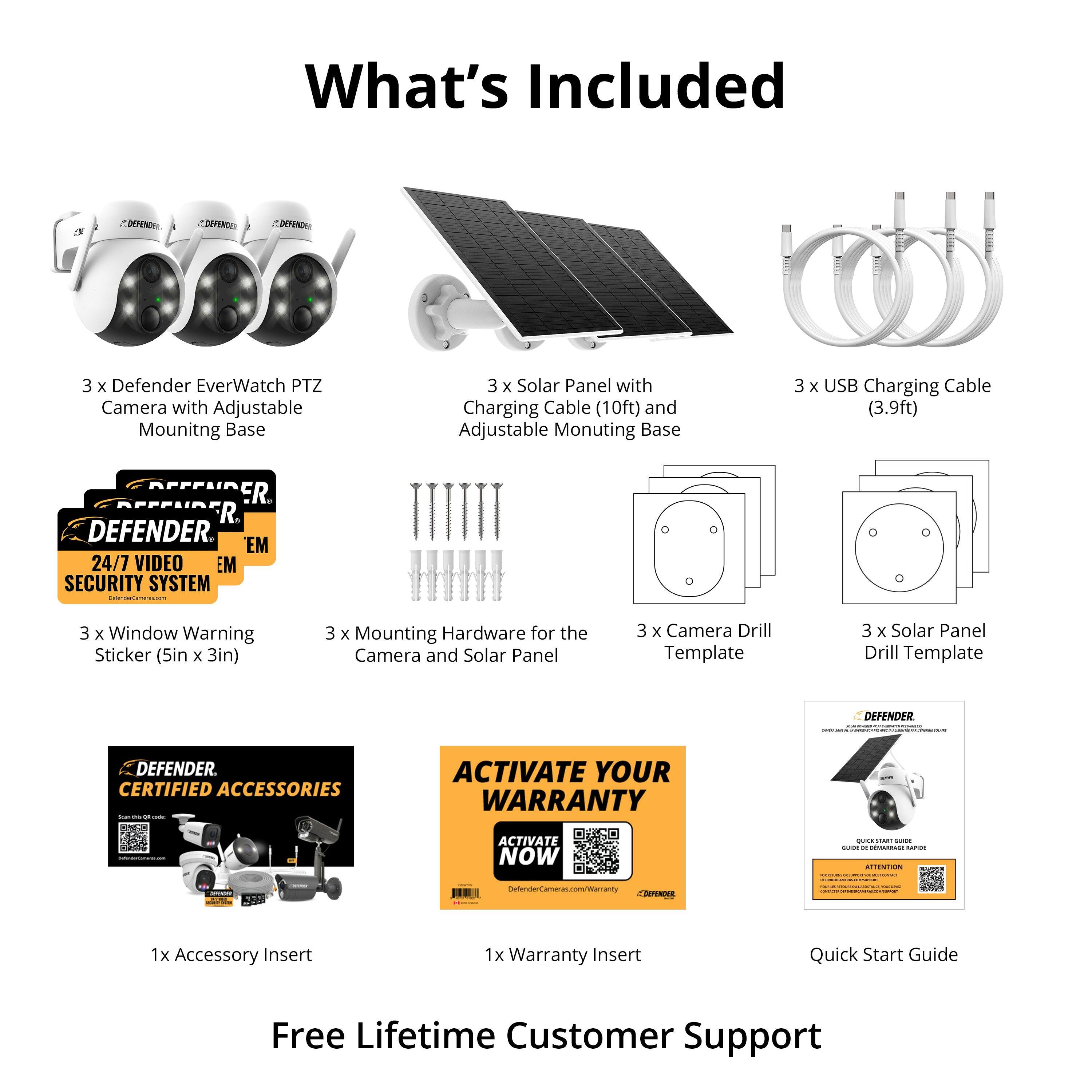 What's Included

- 3 x Defender EverWatch PTZ Camera with Adjustable Mounting Base
- 3 x Solar Panel with Charging Cable (10ft) and Adjustable Mounting Base
- 3 x USB Charging Cable (3.9ft)
- 3 x Window Warning Sticker (5in x 3in)
- 3 x Mounting Hardware for the Camera and Solar Panel
- 3 x Camera Drill Template
- 3 x Solar Panel Drill Template
- 1 x Accessory Insert
- 1 x Warranty Insert
- Quick Start Guide

24/7 VIDEO SECURITY SYSTEM

DEFENDER EM

CERTIFIED ACCESSORIES

ACTIVATE YOUR WARRANTY NOW

Free Lifetime Customer Support

[QR Code for Warranty Activation]

[QR Code for Quick Start Guide]