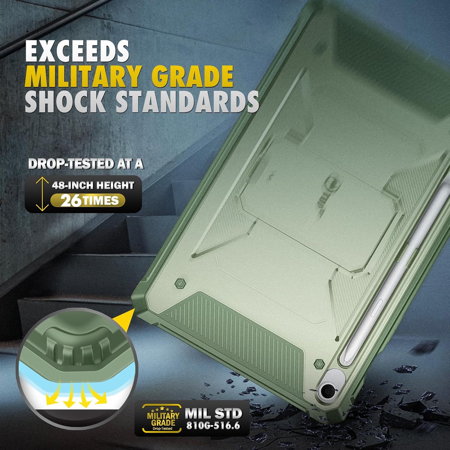 EXCEEDS MILITARY GRADE SHOCK STANDARDS  
DROP-TESTED AT A 48-INCH HEIGHT 26 TIMES  
MIL STD GRADE 810G-516.6