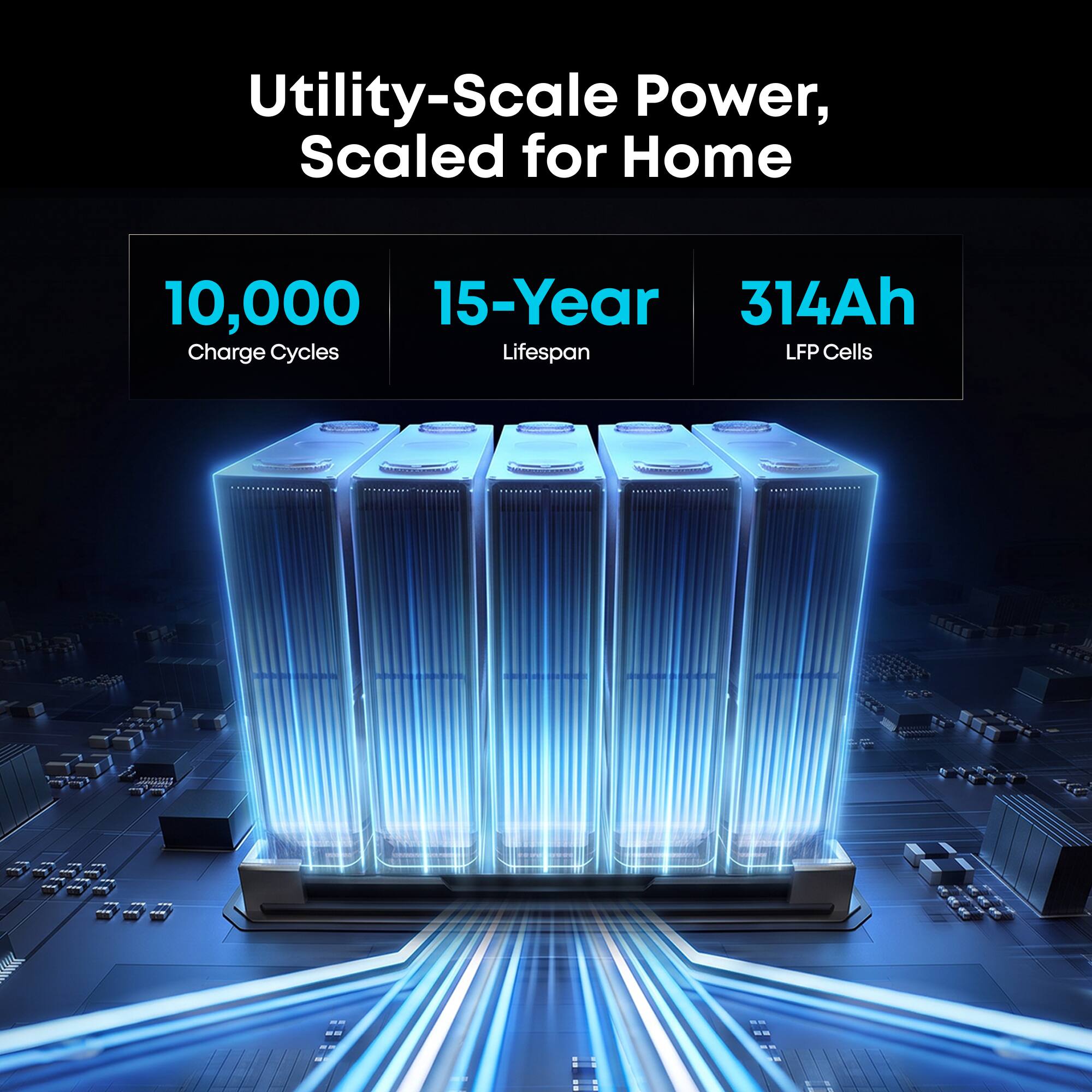 Utility-Scale Power, Scaled for Home  
10,000 15-Year 314Ah Charge Cycles Lifespan LFP Cells