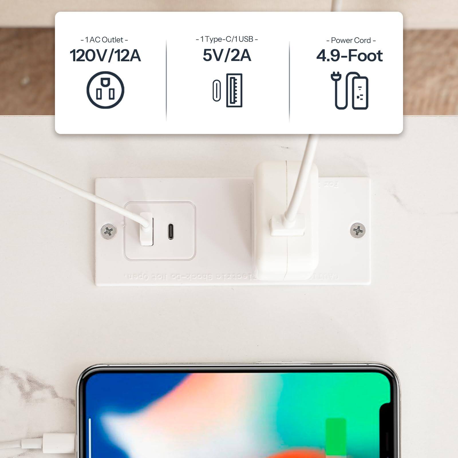 - 1AC Outlet: 120V/12A  
- 1Type-C/1USB: 5V/2A  
- Power Cord: 4.9-Foot