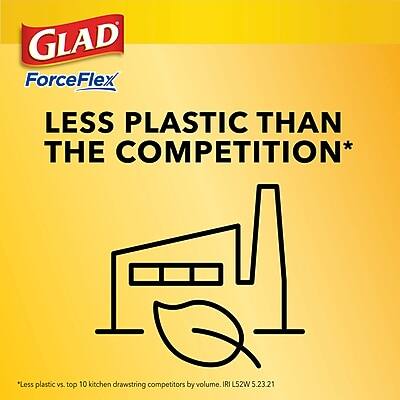 GLAD ForceFlex  
LESS PLASTIC THAN THE COMPETITION*  
*Less plastic vs. top 10 kitchen drawstring competitors by volume. IRI L52W 5.23.21