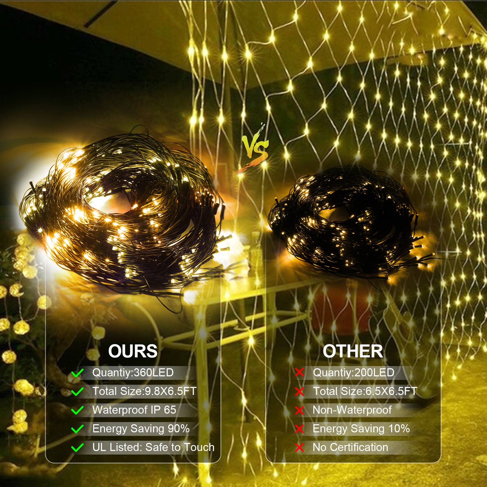 VS

OURS
- Quantity: 360LED
- Total Size: 9.8X6.5FT
- Waterproof IP 65
- Energy Saving 90%
- UL Listed: Safe to Touch

OTHER
- Quantity: 200LED
- Total Size: 6.5X6.5FT
- Non-Waterproof
- Energy Saving 10%
- No Certification