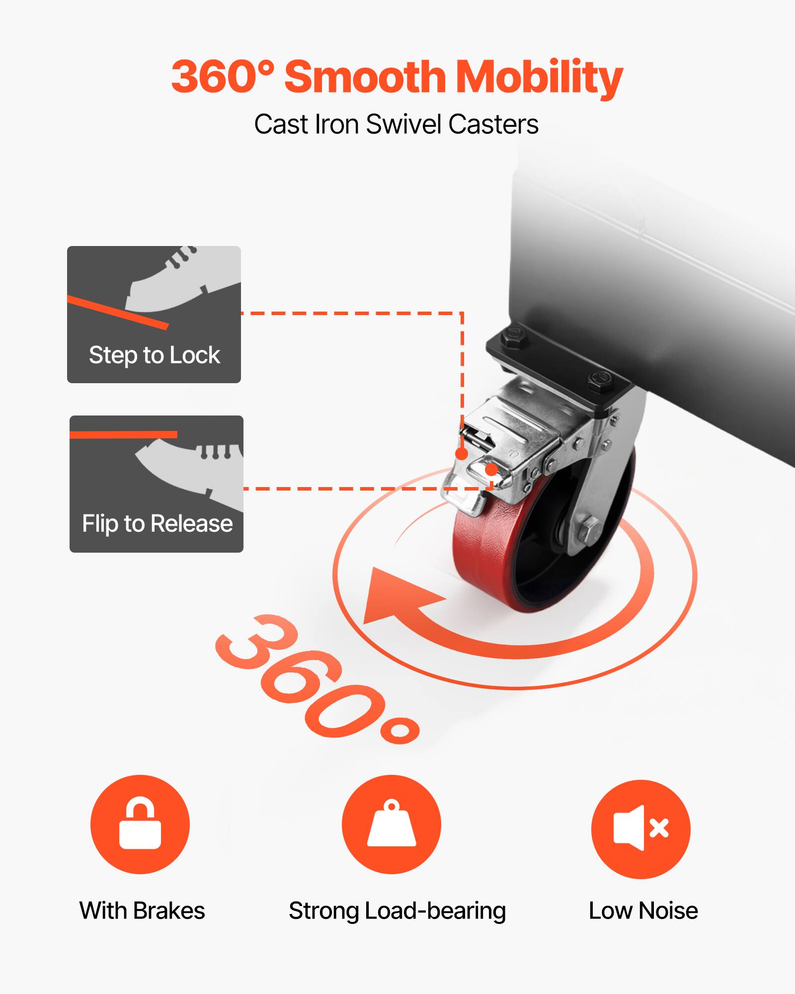 360° Smooth Mobility  
Cast Iron Swivel Casters  
Step to Lock  
Flip to Release  
With Brakes  
Strong Load-bearing  
Low Noise