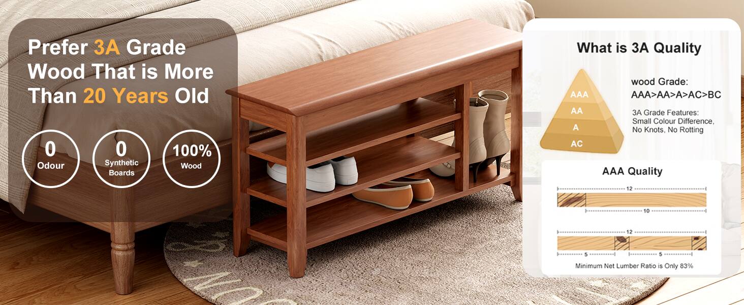 Prefer 3A Grade Wood That is More Than 20 Years Old

0 Odour
0 Synthetic Boards
100% Wood

What is 3A Quality

wood Grade:
AAA > AA > A > AC > BC

3A Grade Features:
Small Colour Difference, No Knots, No Rotting

AAA Quality
12
10
12
5
5

Minimum Net Lumber Ratio is Only 83%