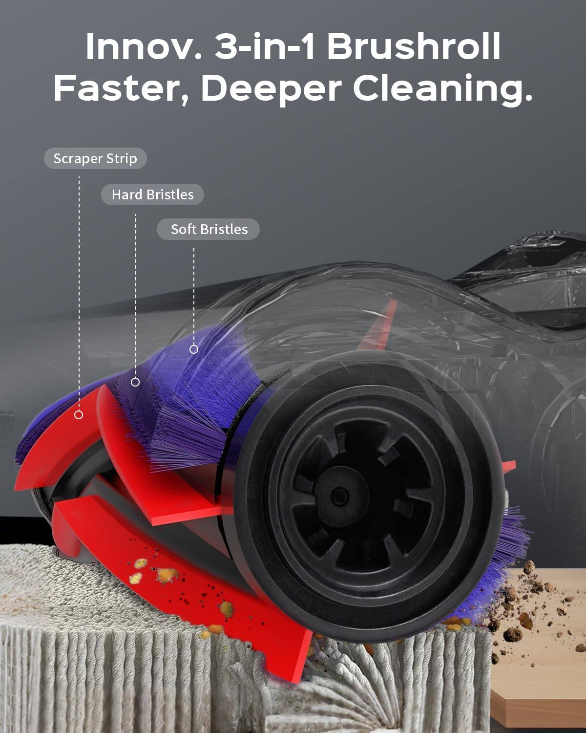 Innov. 3-in-1 Brushroll  
Faster, Deeper Cleaning.  
Scraper Strip  
Hard Bristles  
Soft Bristles