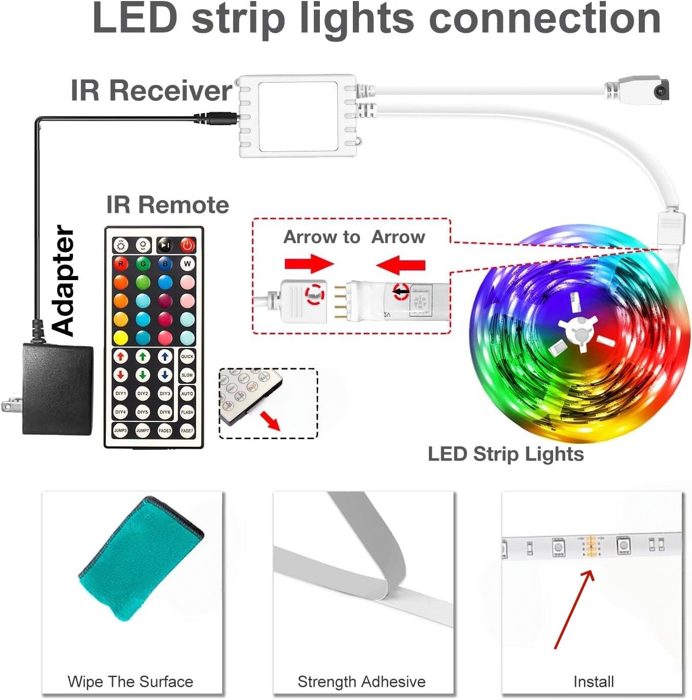 LED strip lights connection

IR Receiver
IR Remote
Adapter
LED Strip Lights

Arrow to Arrow

Wipe The Surface
Strength Adhesive
Install