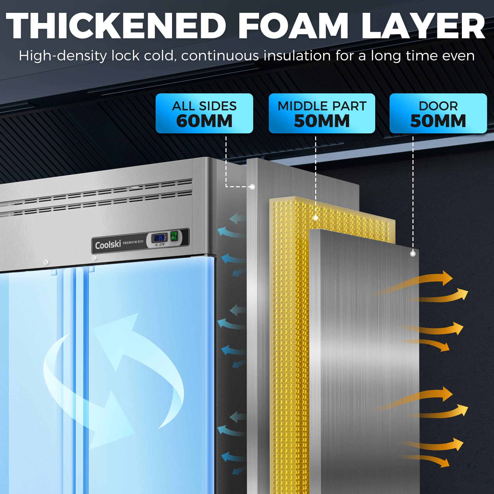 THICKENED FOAM LAYER  
High-density lock cold, continuous insulation for a long time even  

ALL SIDES 60MM  
MIDDLE PART 50MM  
DOOR 50MM  

Coolski  
35 COF