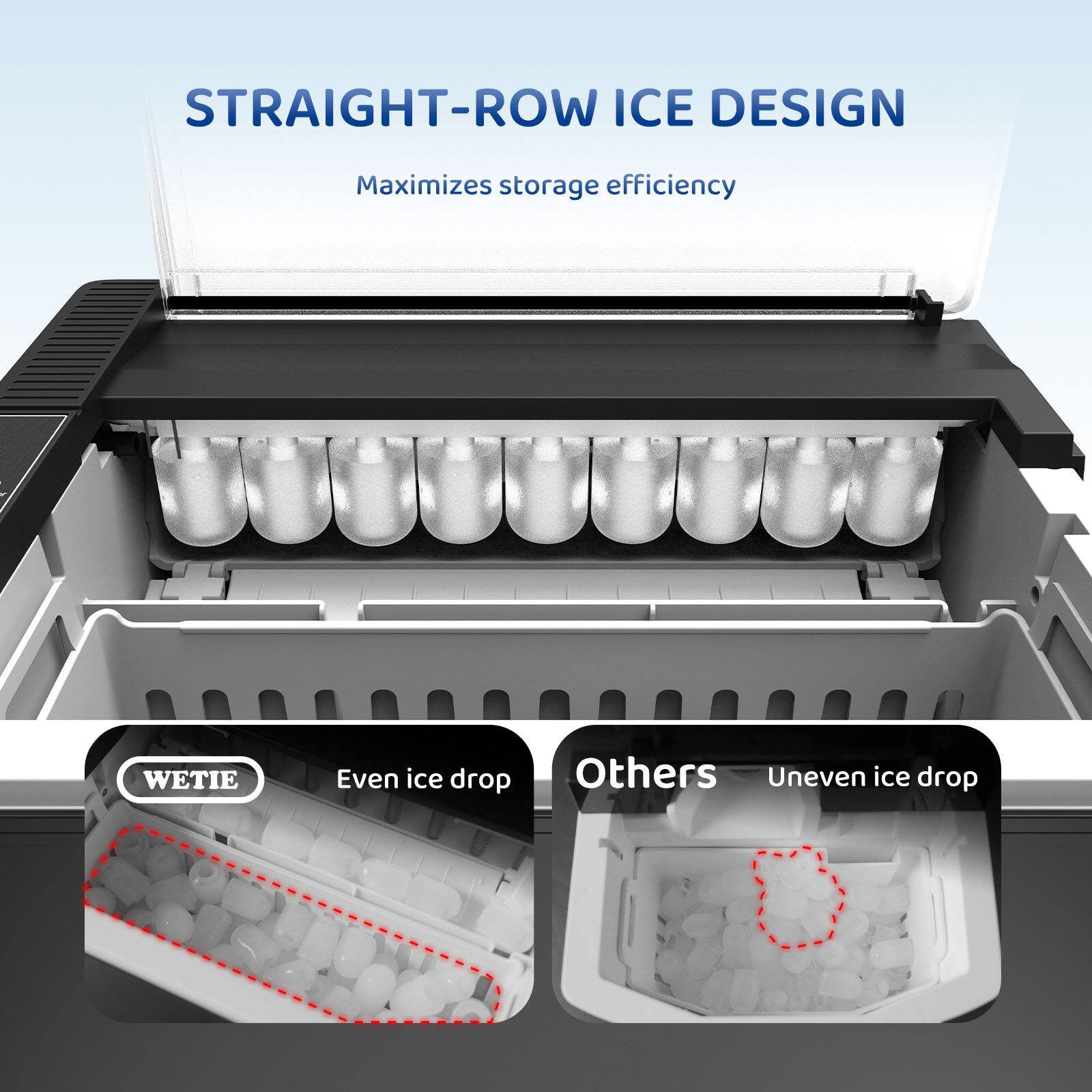 STRAIGHT-ROW ICE DESIGN  
Maximizes storage efficiency  

WETIE  
Even ice drop  

Others  
Uneven ice drop