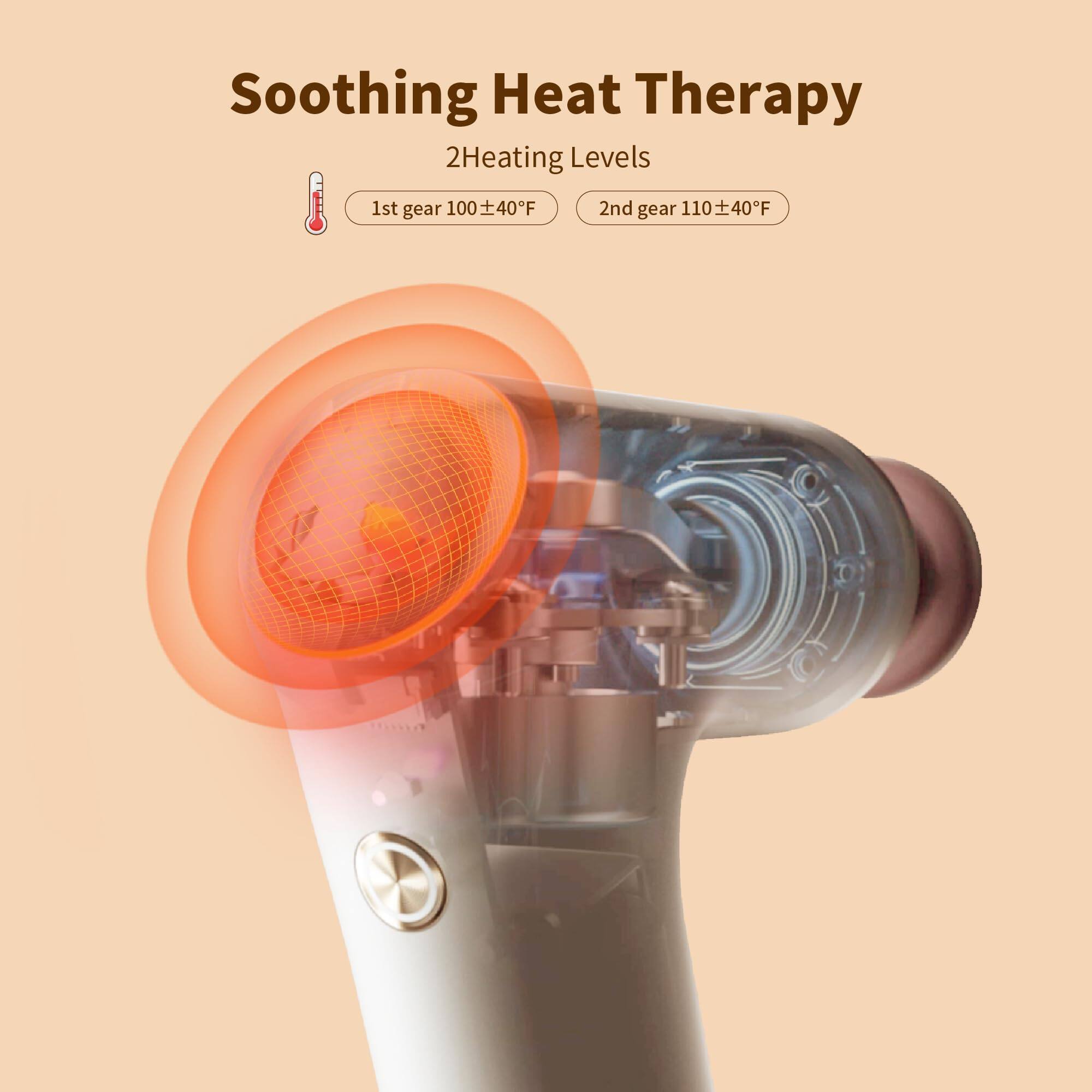 Soothing Heat Therapy  
2 Heating Levels  
1st gear 100 ± 40°F  
2nd gear 110 ± 40°F