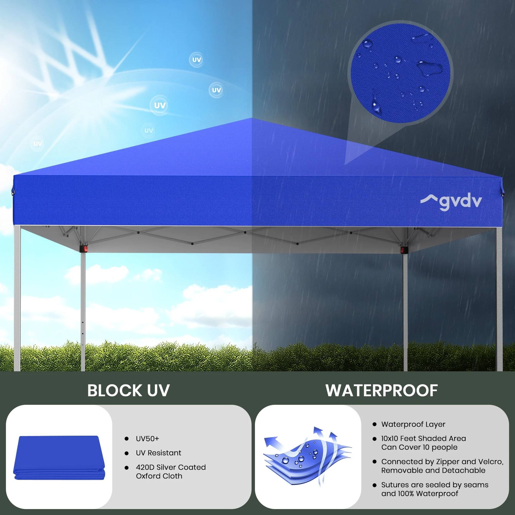 UV
UV
UV
UV
UV
gvdv
BLOCK UV
WATERPROOF
UV50+ UV Resistant 420D Silver Coated Oxford Cloth
Waterproof Layer 10x10 Feet Shaded Area Can Cover 10 people Connected by Zipper and Velcro, Removable and Detachable Sutures are sealed by seams and 100% Waterproof