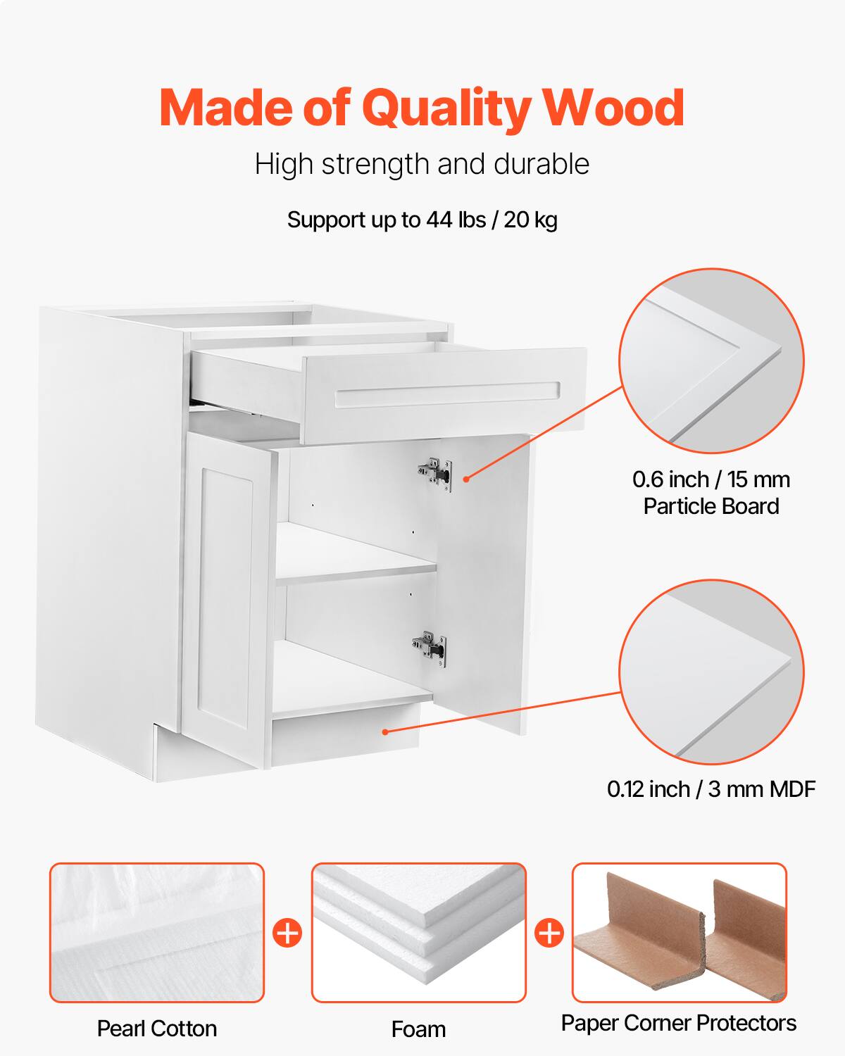 Made of Quality Wood

High strength and durable

Support up to 44 lbs / 20 kg

0.6 inch / 15 mm Particle Board

0.12 inch / 3 mm MDF

Pearl Cotton

Foam

Paper Corner Protectors