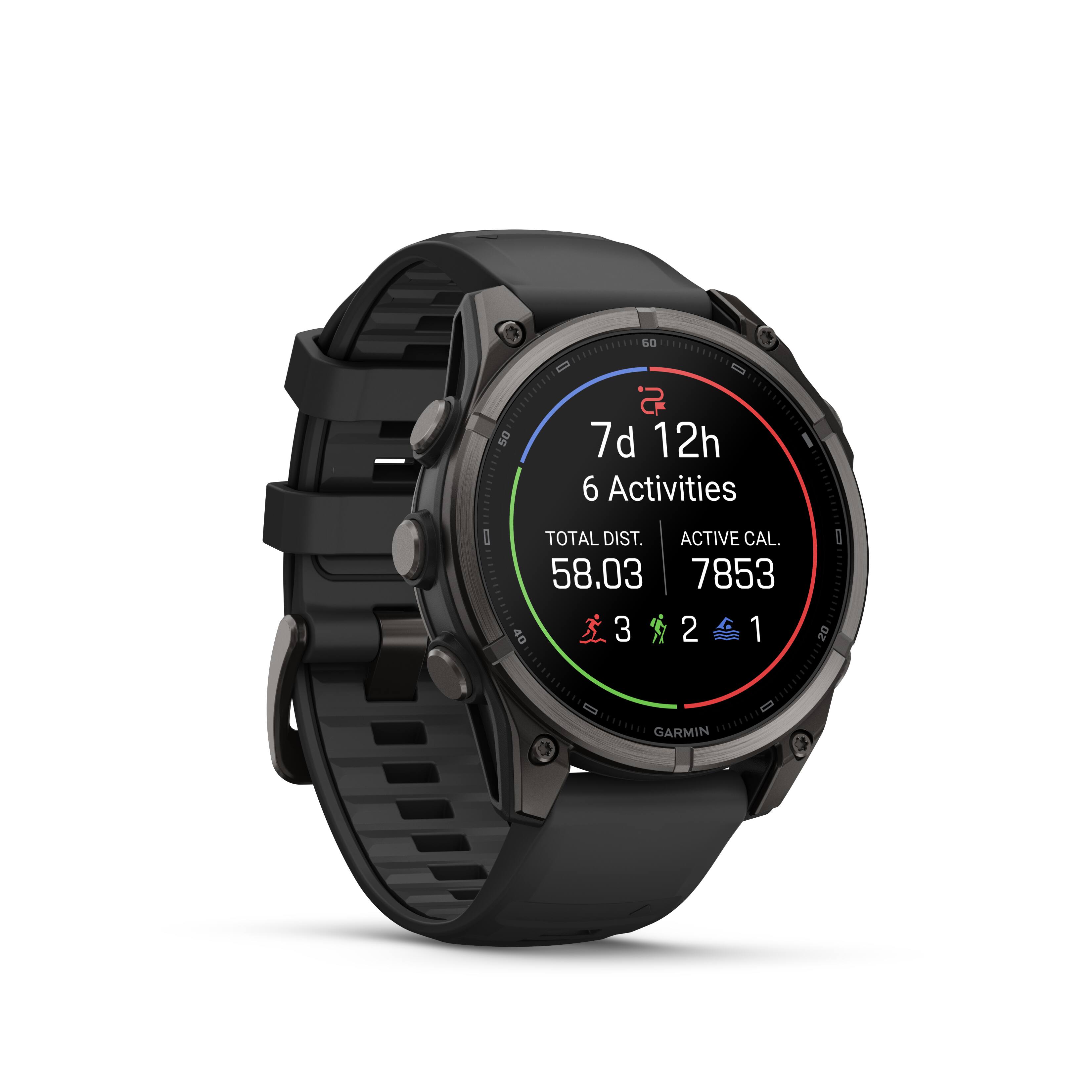 60  
50  
2 7d 12h 6 Activities  
I  
TOTAL DIST. ACTIVE CAL. 58.03 7853 40 3 2 1  
20  
GARMIN