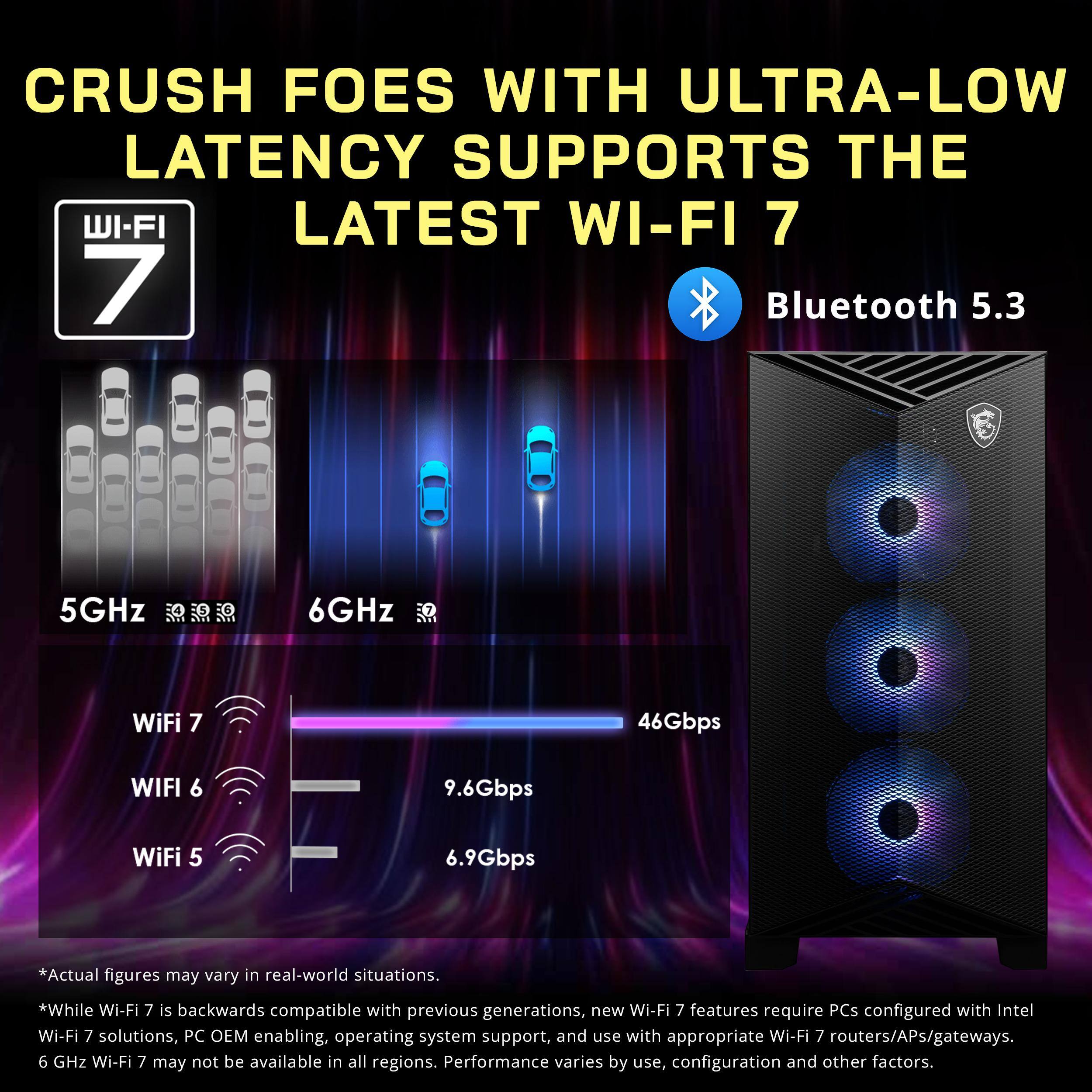 CRUSH FOES WITH ULTRA-LOW LATENCY SUPPORTS THE LATEST WI-FI 7

- Bluetooth 5.3
- 5GHz
- 6GHz
- WiFi 7: 46Gbps
- WiFi 6: 9.6Gbps
- WiFi 5: 6.9Gbps

*Actual figures may vary in real-world situations.
*While Wi-Fi 7 is backwards compatible with previous generations, new Wi-Fi 7 features require PCs configured with Intel Wi-Fi 7 solutions, PC OEM enabling, operating system support, and use with appropriate Wi-Fi 7 routers/APs/gateways. 6 GHz Wi-Fi 7 may not be available in all regions. Performance varies by use, configuration and other factors.