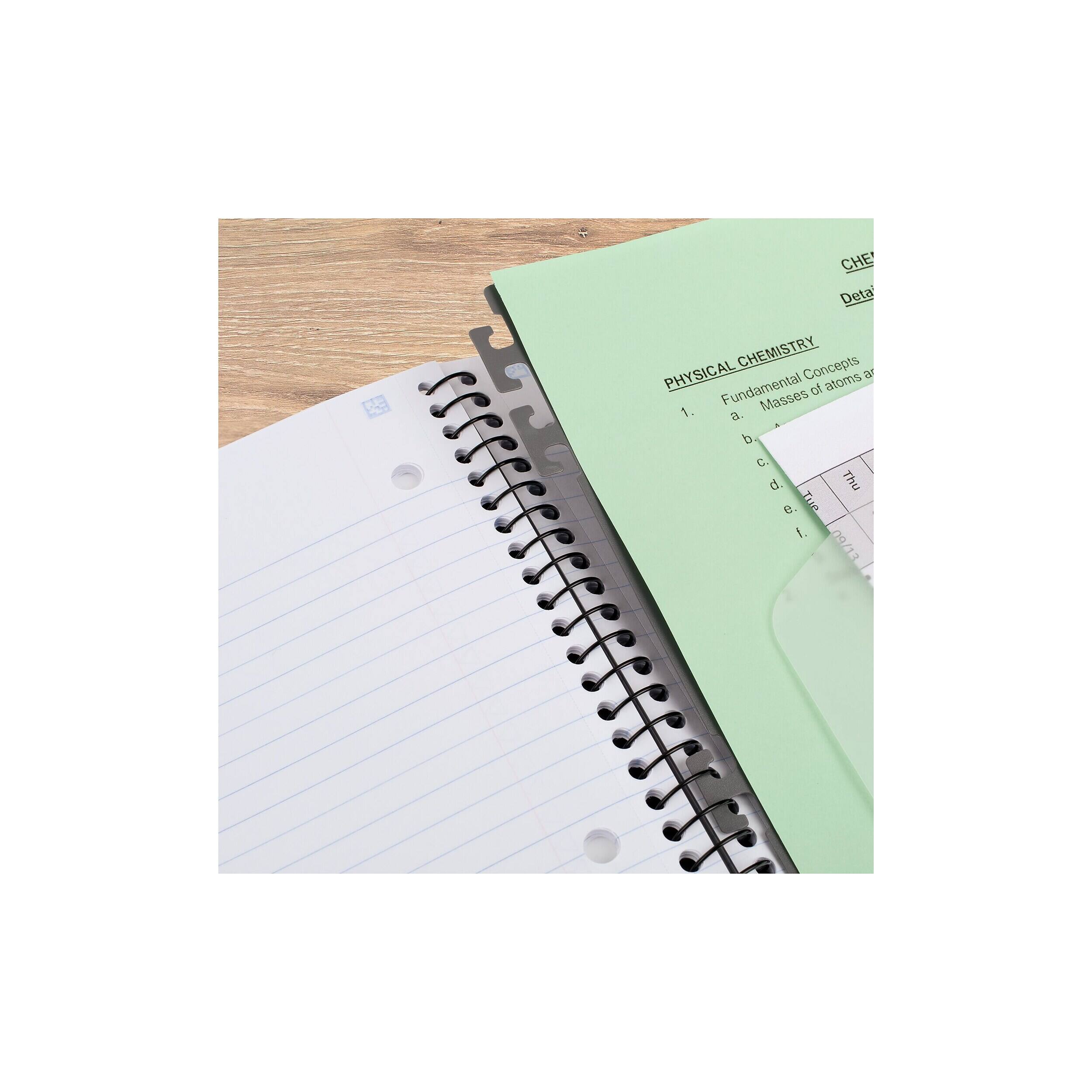 CHE' Deta PHYSICAL CHEMISTRY Concepts a Fundamental of atoms 1. a. Masses b. c. d. e. f. 09/13