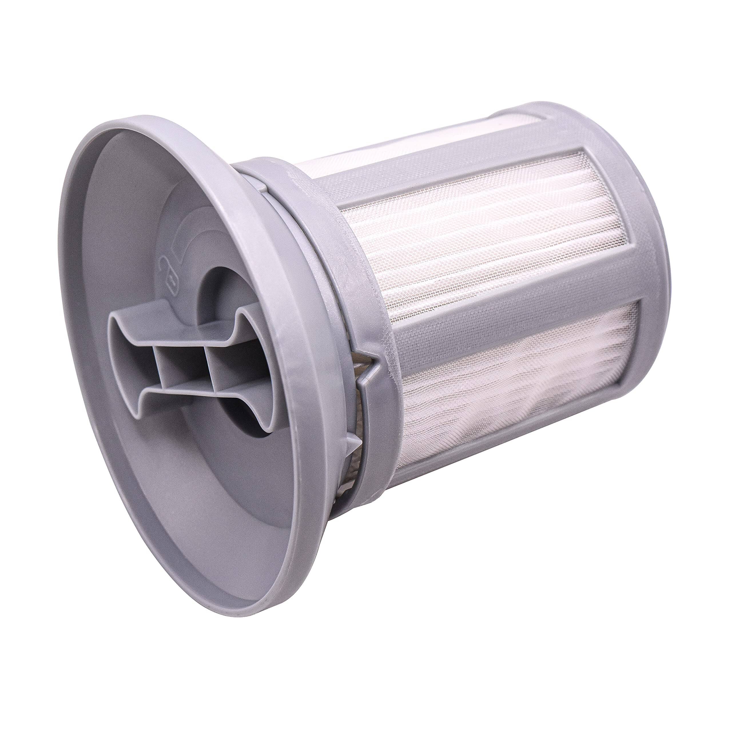 Angle. HQRP - HQRP 2-Pack Dirt Cup Filter Assembly Replacement for Bissell Zing 2156 and 1665 Series, Replaces 1613056.