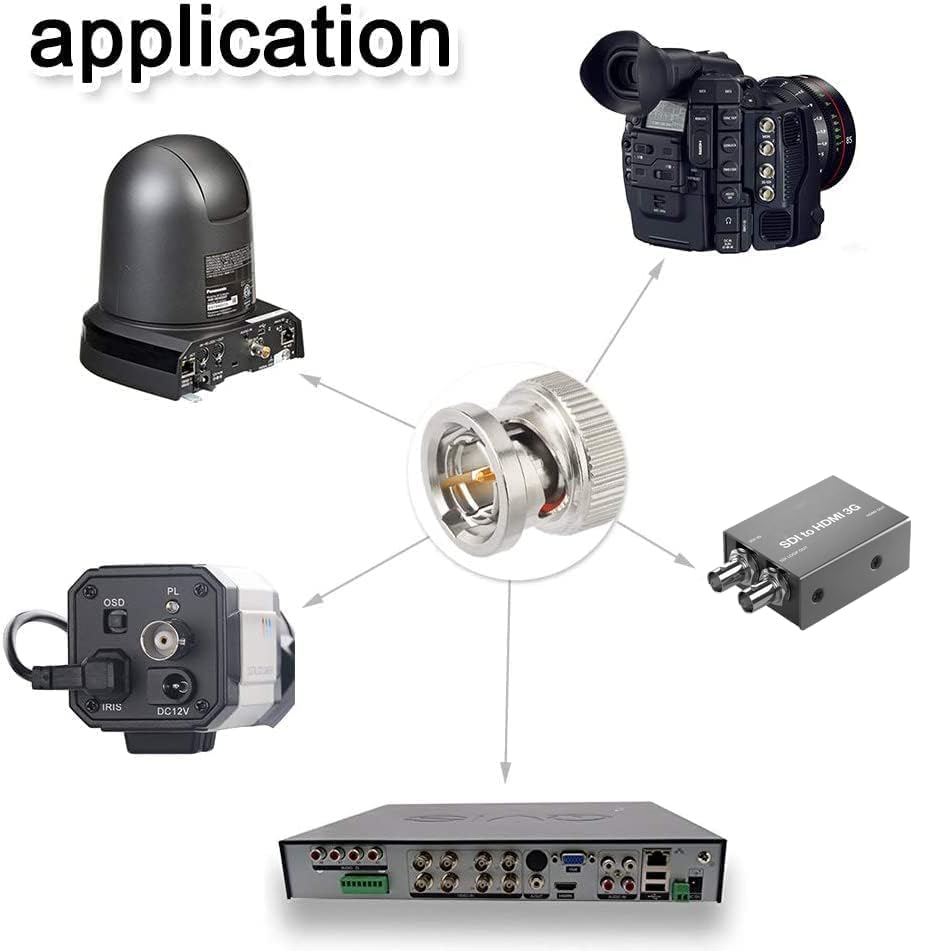 application n°30 to HOMI SDI X OSD PL IHIS DC12V