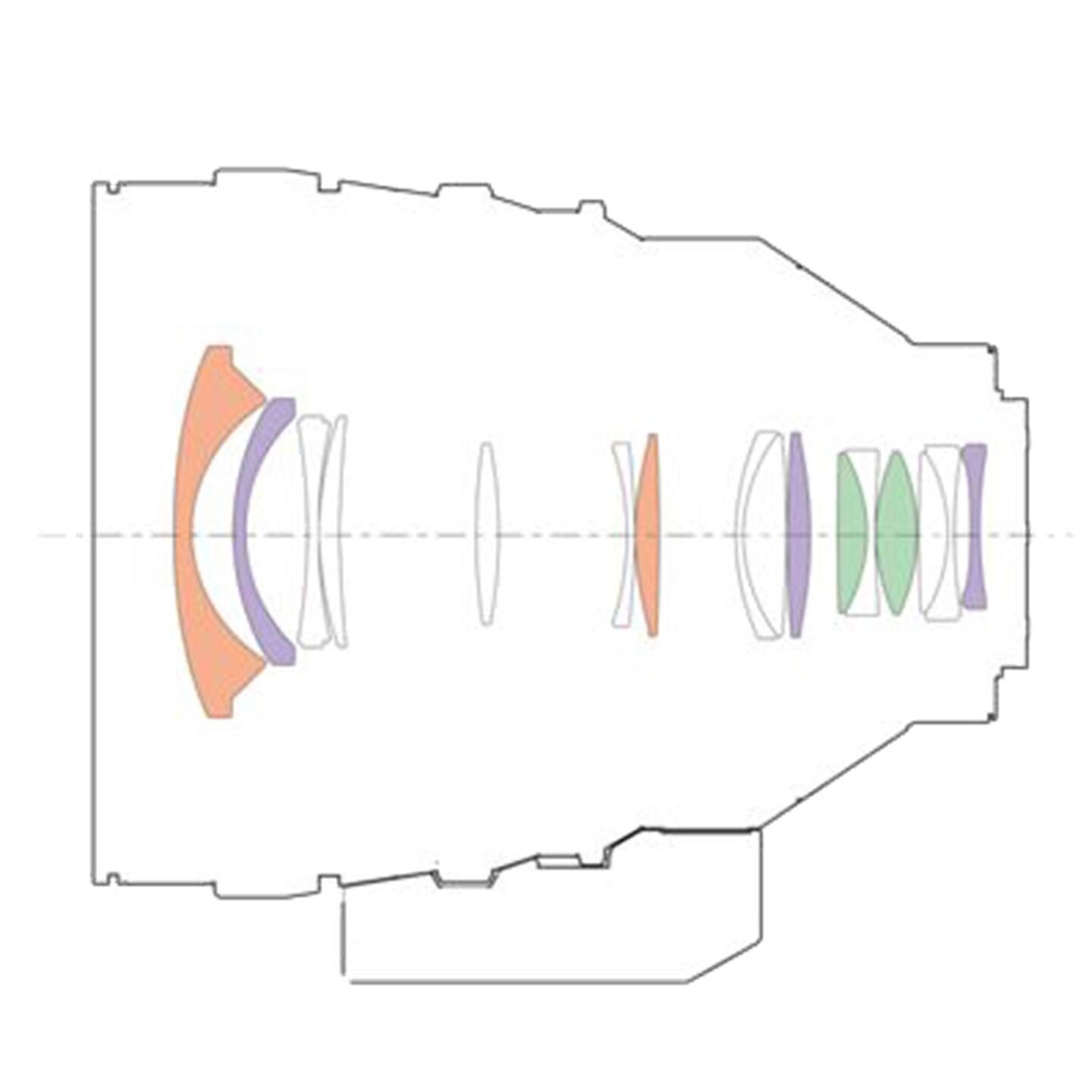 Left. Sony - Sony FE C 16-35mm T3.1 G Full-Frame Cinema Lens.