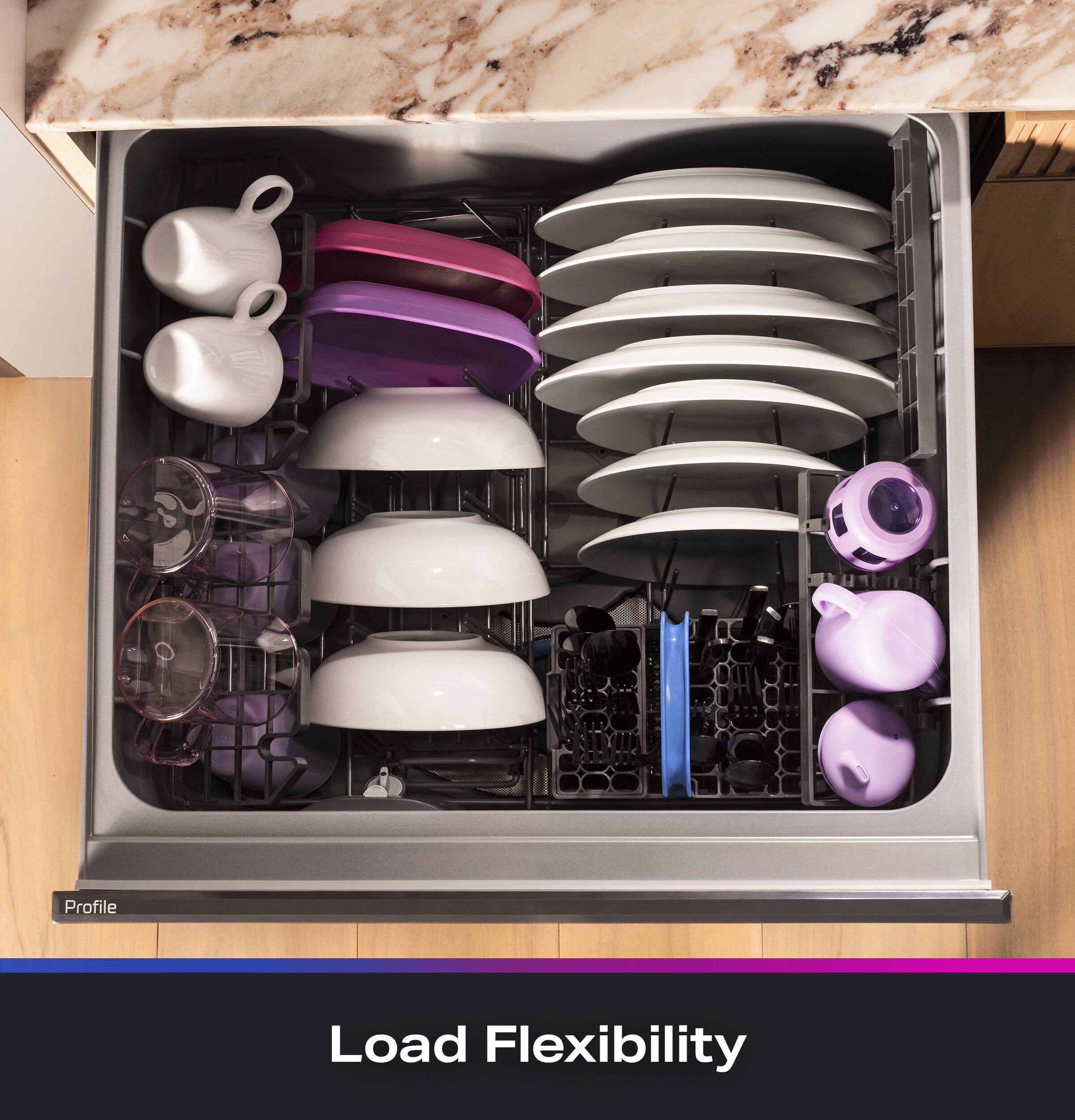 Profile  
Load Flexibility