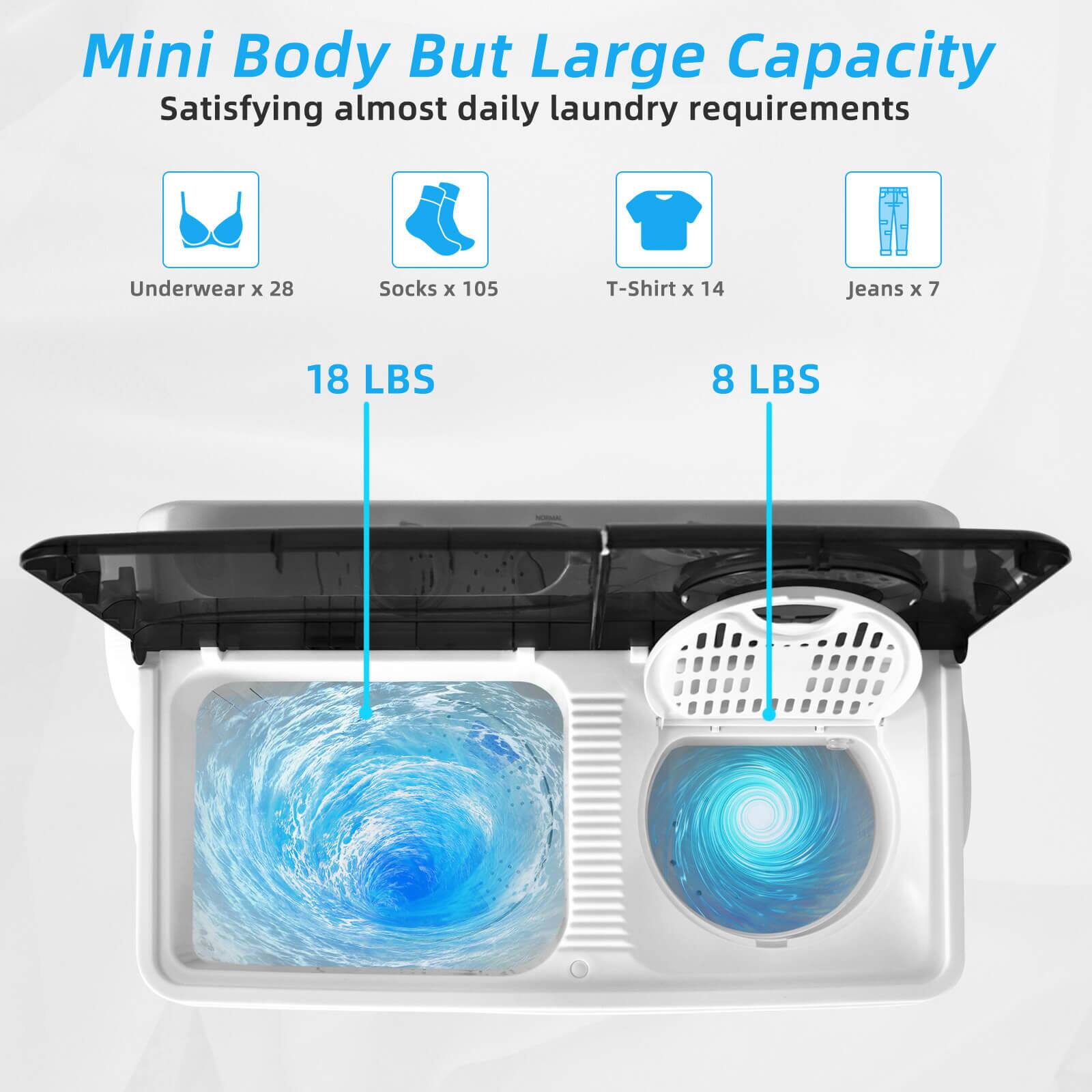 Mini Body But Large Capacity  
Satisfying almost daily laundry requirements  

Underwear x 28  
Socks x 105  
T-Shirt x 14  
Jeans x 7  

18 LBS  
8 LBS