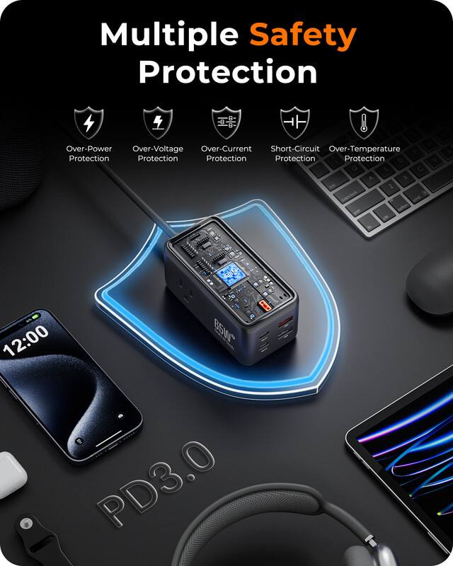 Multiple Safety Protection  
Over-Power Protection  
Over-Voltage Protection  
Over-Current Protection  
Short-Circuit Protection  
Over-Temperature Protection  

12:00  
85W  
PD3.0