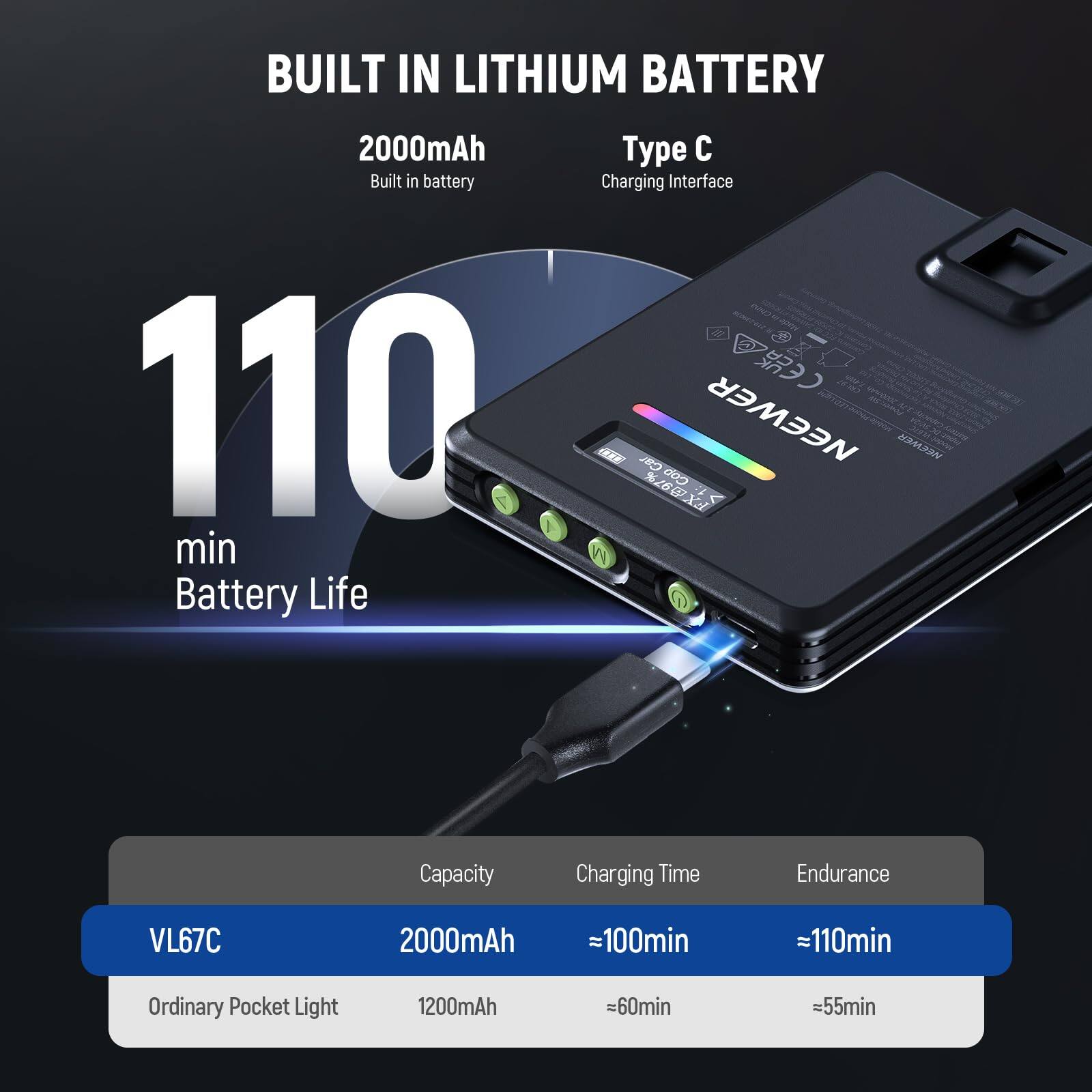 media item thumbnail