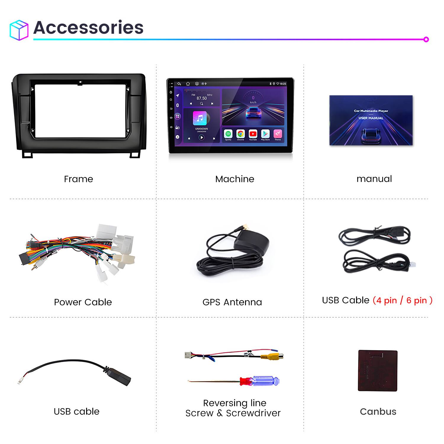 Accessories

- Frame
- Machine
- Manual
- Power Cable
- GPS Antenna
- USB Cable (4 pin / 6 pin)
- USB Cable
- Reversing line Screw & Screwdriver
- Canbus