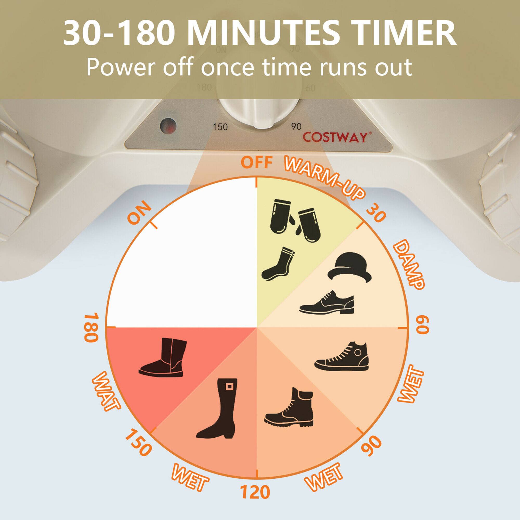 Costway 4Shoes Electric Shoe & Boot Dryer W/ Timer Heat Blower for