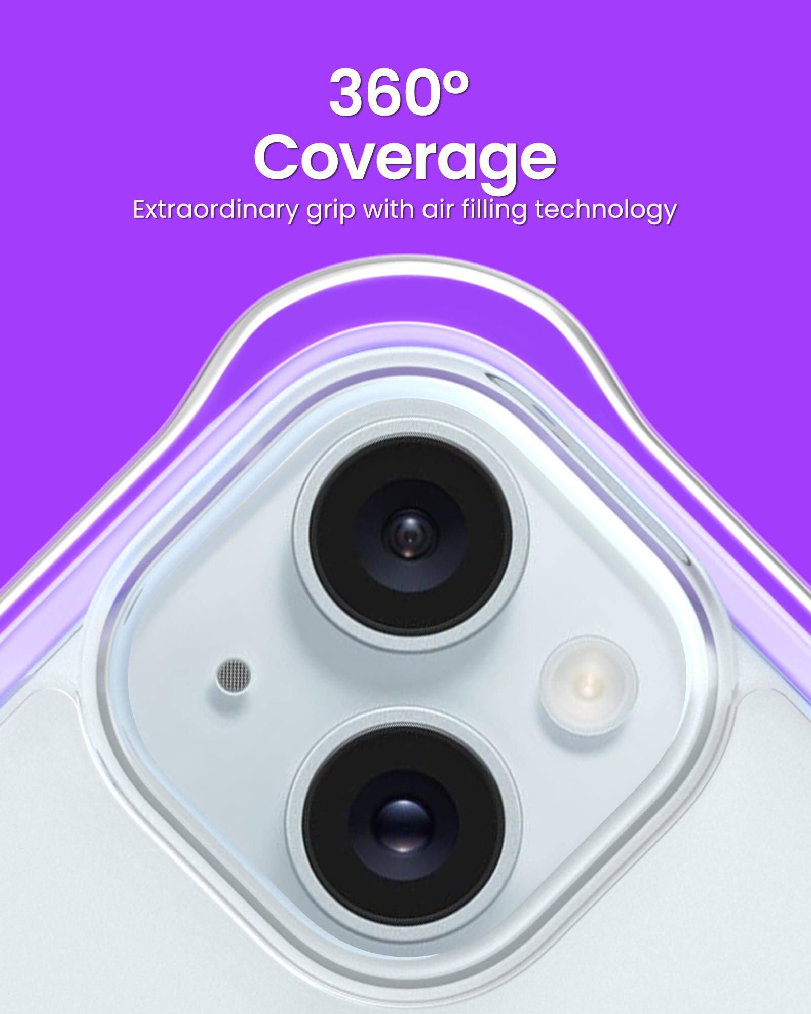 360° Coverage Extraordinary grip with air filling technology