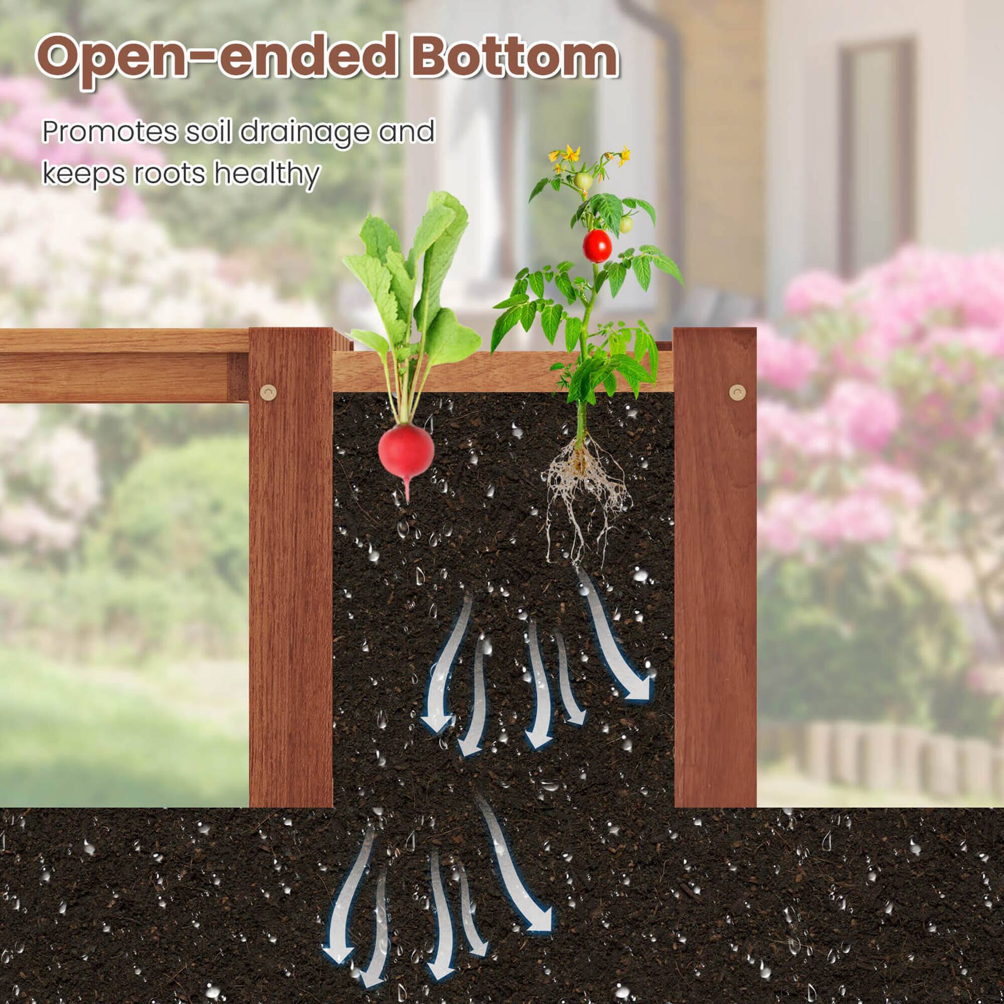 Open-ended Bottom Promotes soil drainage and keeps roots healthy.