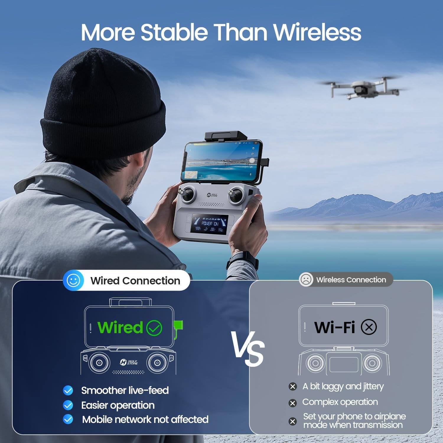 More Stable Than Wireless

Wired Connection
- Smoother live-feed
- Easier operation
- Mobile network not affected

VS

Wireless Connection
- A bit laggy and jittery
- Complex operation
- Set your phone to airplane mode when transmission