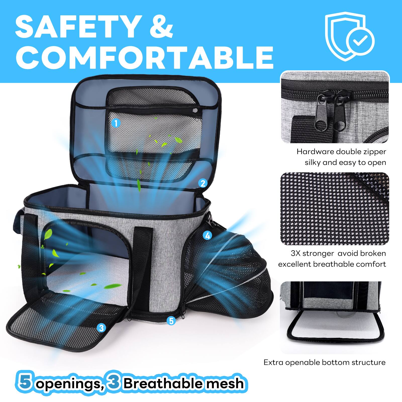 SAFETY & COMFORTABLE

1. Hardware double zipper silky and easy to open
2. 3X stronger avoid broken excellent breathable comfort
3. 5 openings, 3 Breathable mesh
4. Extra openable bottom structure
