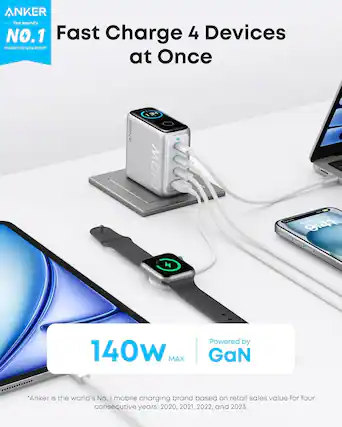 ANKER The World's NO.1 Mobile Charging Brand Fast Charge 4 Devices at Once 140w MAX Powered by GaN *Anker is the world's No 1 mobile charging brand based on retail sales value for four consecutive years: 2020, 2021, 2022, and 2023.