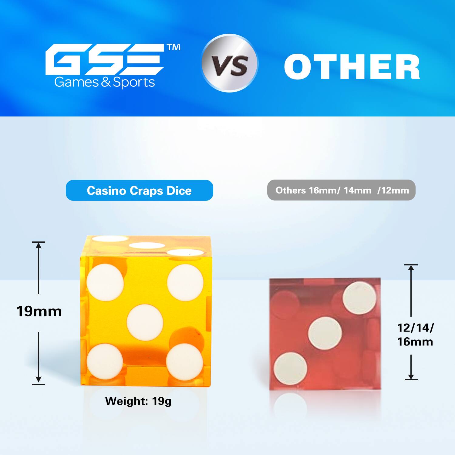 TM G VS OTHER Games & Sports Casino Craps Dice Others 16mm/ 14mm /12mm 19mm 12/14/ 16mm Weight: 19g