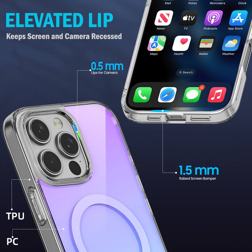 ELEVATED LIP  
Keeps Screen and Camera Recessed  

0.5 mm  
Lips for Camera  

1.5 mm  
Raised Screen Bumper  

TPU  
PC