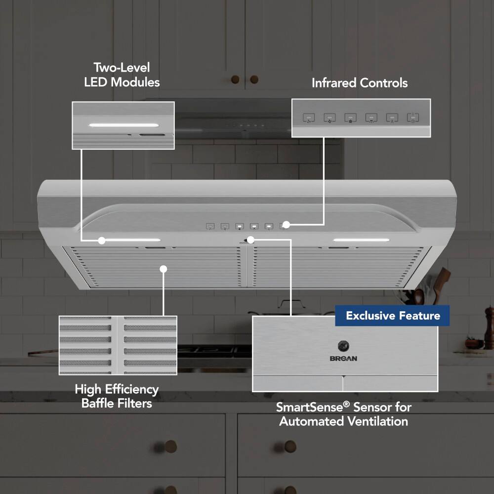 The image shows a kitchen appliance with a diagram of its features. The appliance has two-level LED modules, infrared controls, and exclusive features. It also has high efficiency baffle filters and two smart sense sensors for automated ventilation.