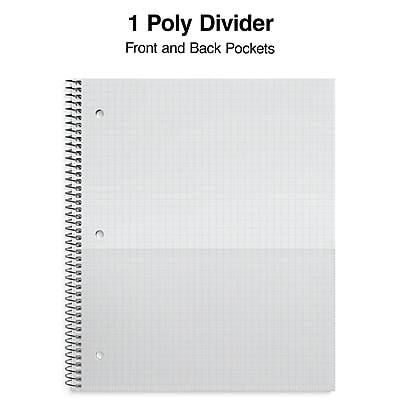 1 Poly Divider  
Front and Back Pockets