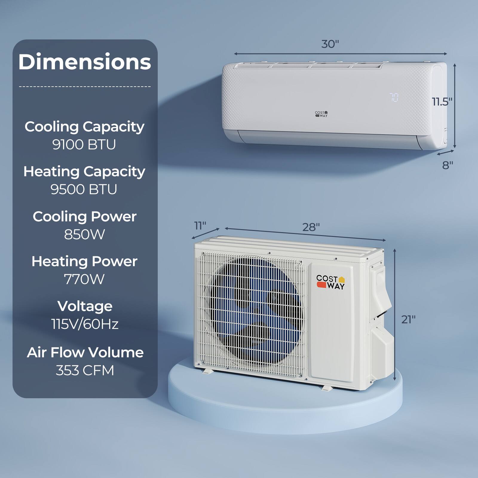 Dimensions
Cooling Capacity 9100 BTU
Heating Capacity 9500 BTU
Cooling Power 850W
Heating Power 770W
Voltage 115V/60Hz
Air Flow Volume 353 CFM

30"
11.5"
8"
11"
28"
21"