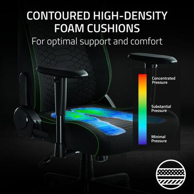 Razer Iskur V2 X Ergonomic Gaming Chair with Multi Layered Razer Iskur V2 X Ergonomic Gaming Chair with Multi Layered