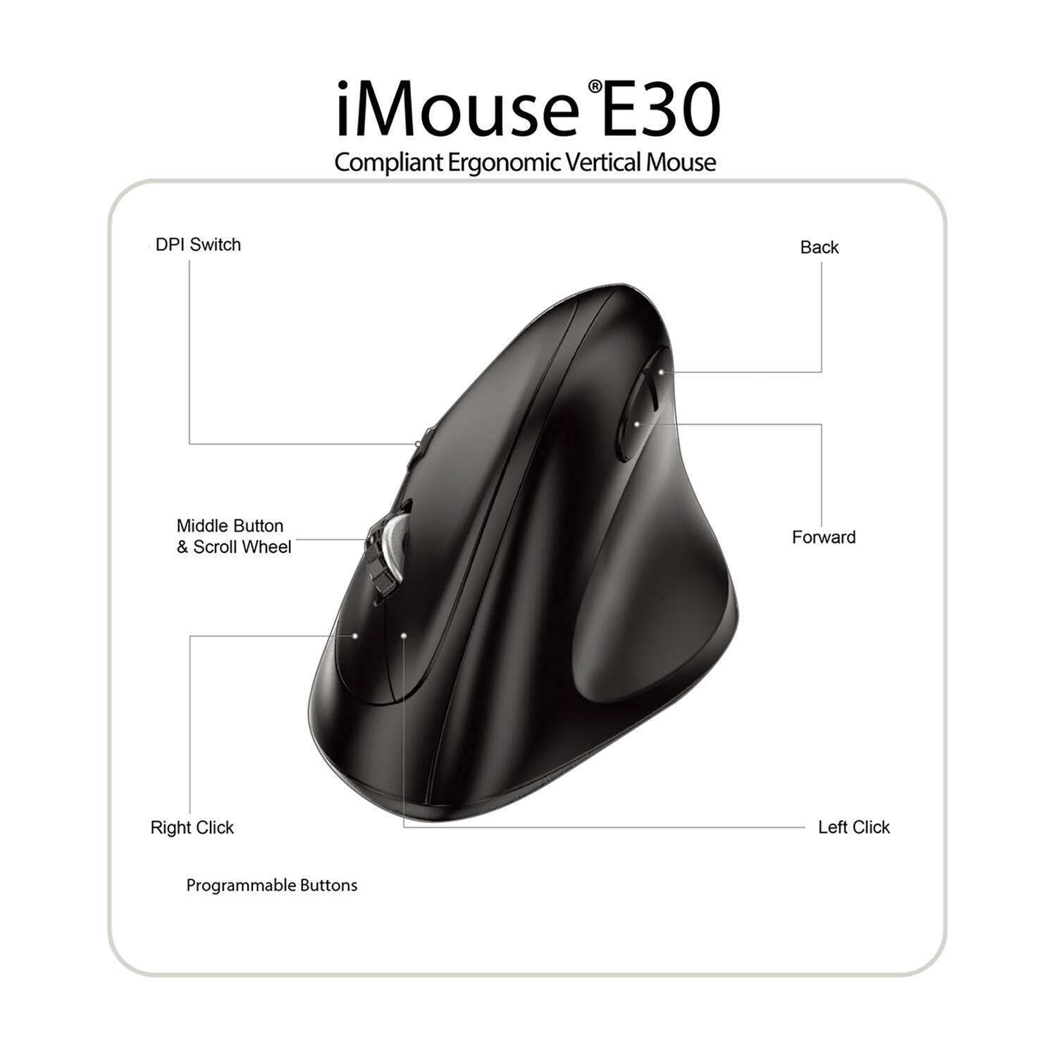 iMouse E30  
Compliant Ergonomic Vertical Mouse  
DPI Switch  
Middle Button & Scroll Wheel  
Right Click  
Programmable Buttons  
Back  
Forward  
Left Click