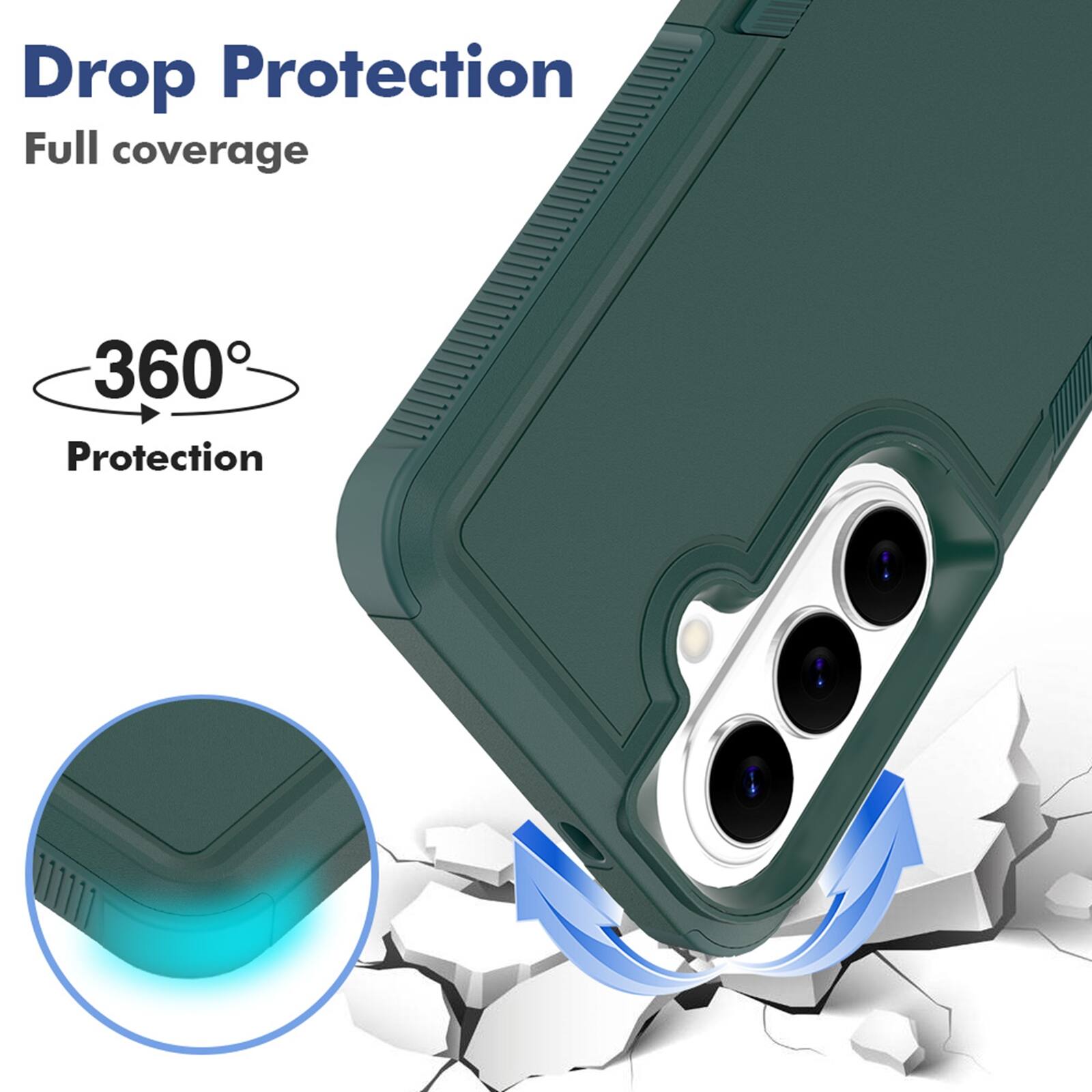 Drop Protection  
Full coverage  
360° Protection