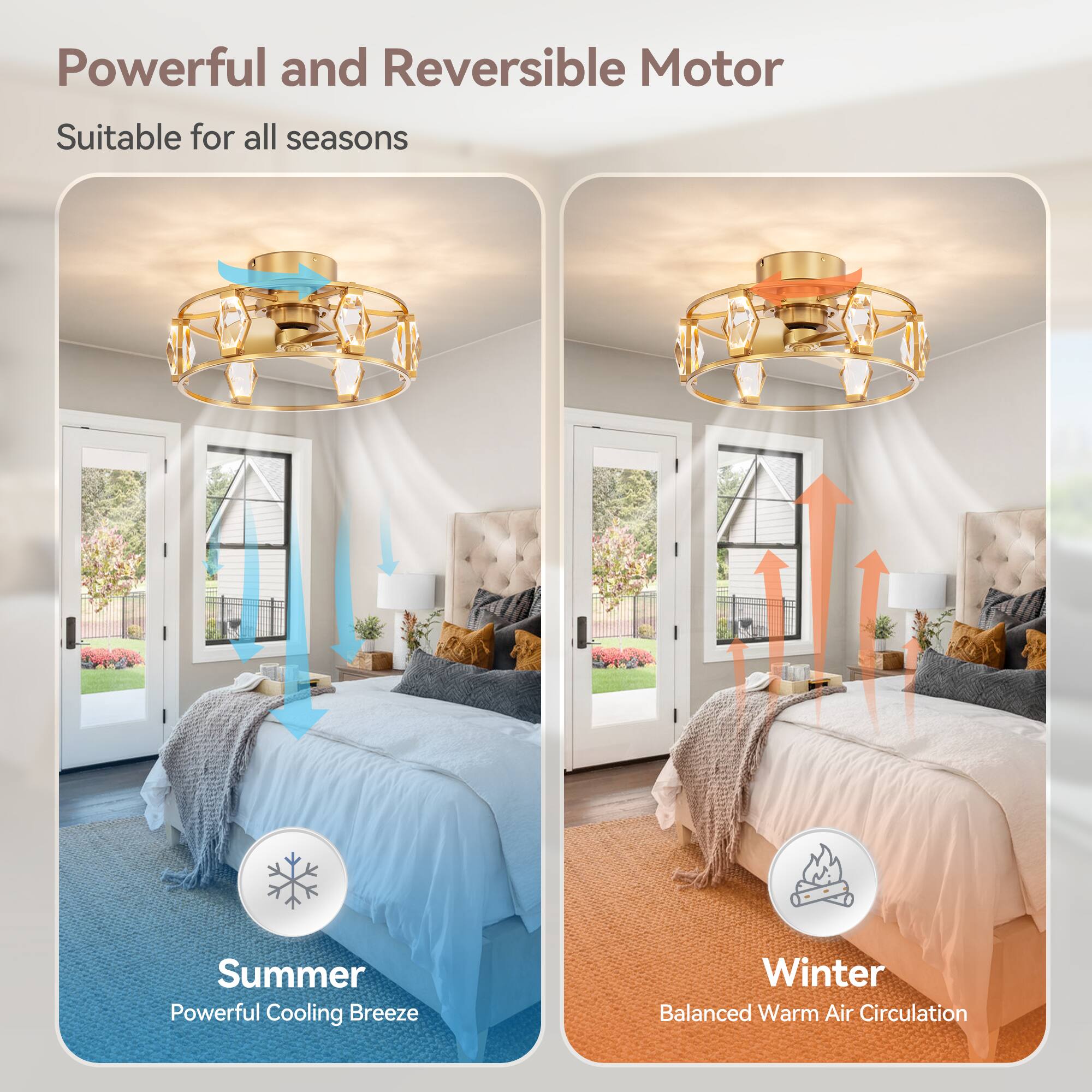 Powerful and Reversible Motor, Suitable for all seasons, Summer, Powerful Cooling Breeze, Winter, Balanced Warm Air Circulation
