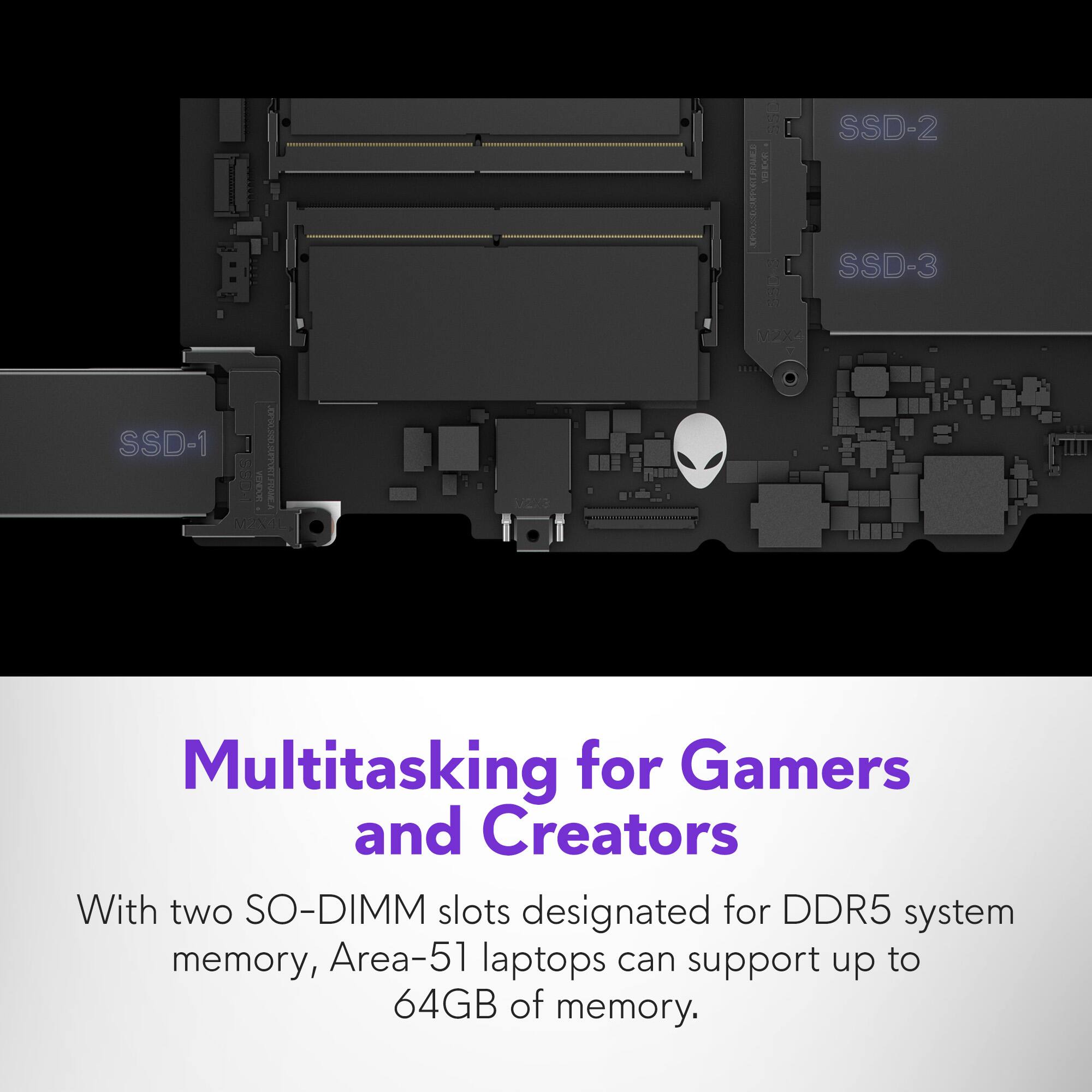 Multitasking for Gamers and Creators With two SO-DIMM slots designated for DDR5 system memory, Area-51 laptops can support up to 64GB of memory.